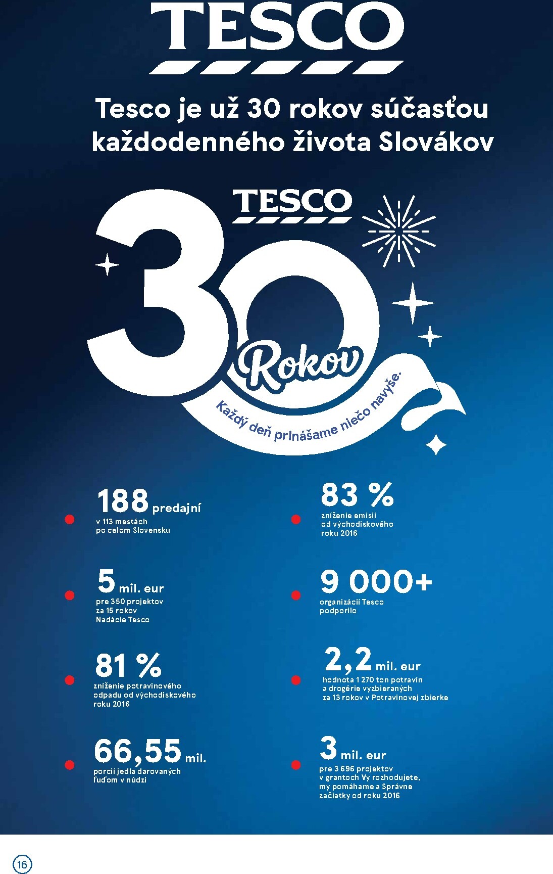 tesco - Nový Tesco leták od stredy, 23.09.2026 do utorka, 29.09.2026 - page: 16