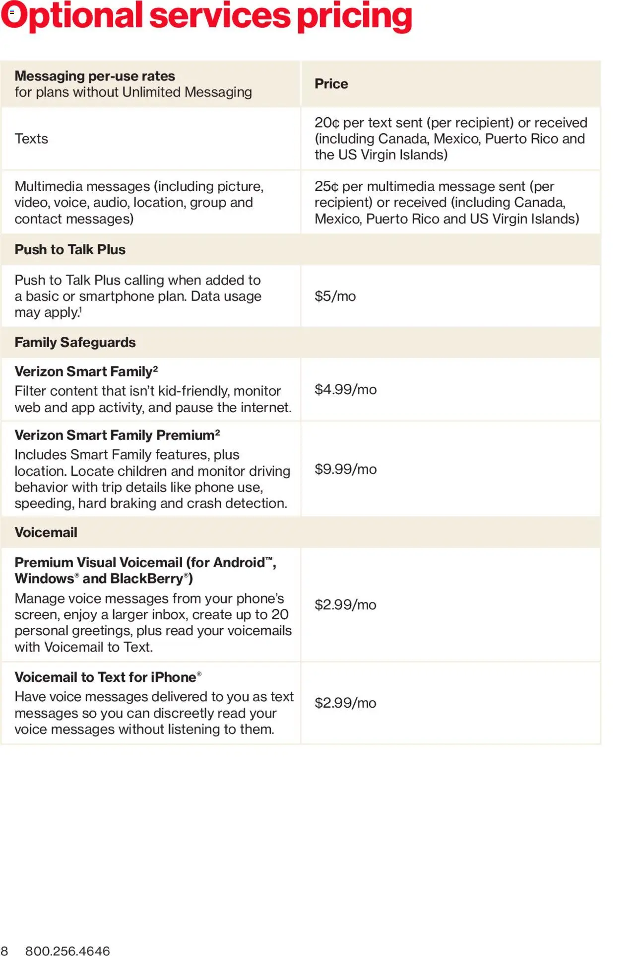 verizon - Verizon Brochure - from Friday 11/01 2025 - page: 8