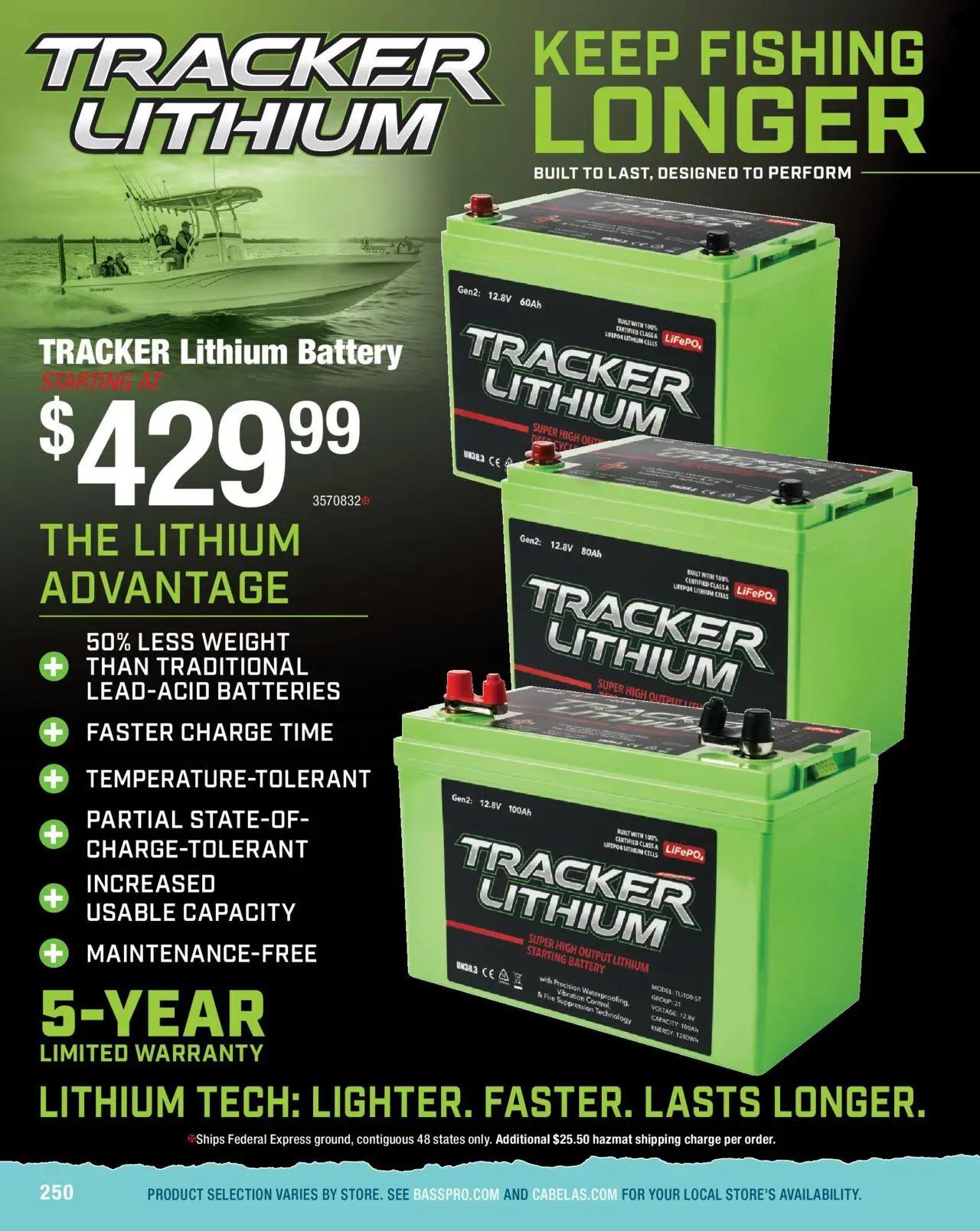 cabelas - Cabela's Saltwater Specialist 25 - from Wednesday 01/01 2025 - page: 250