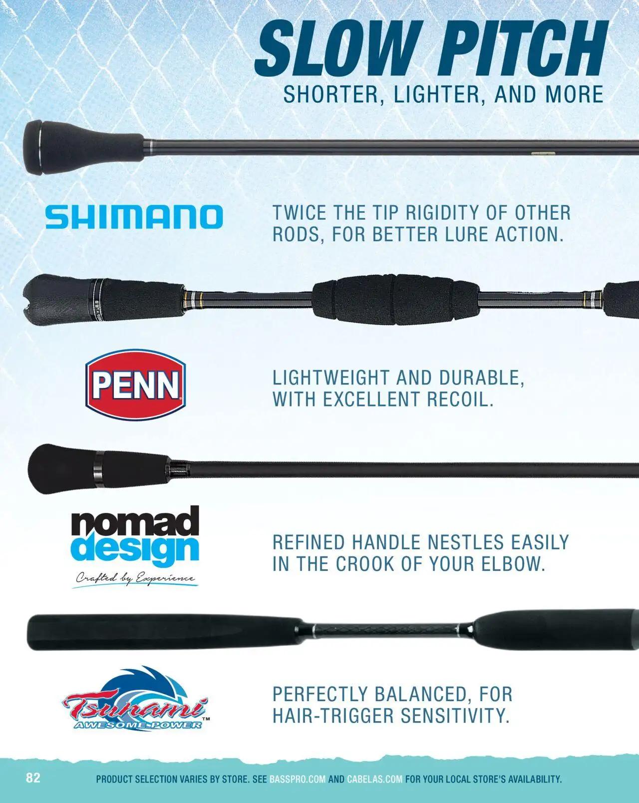 cabelas - Cabela's Saltwater Specialist 25 - from Wednesday 01/01 2025 - page: 82