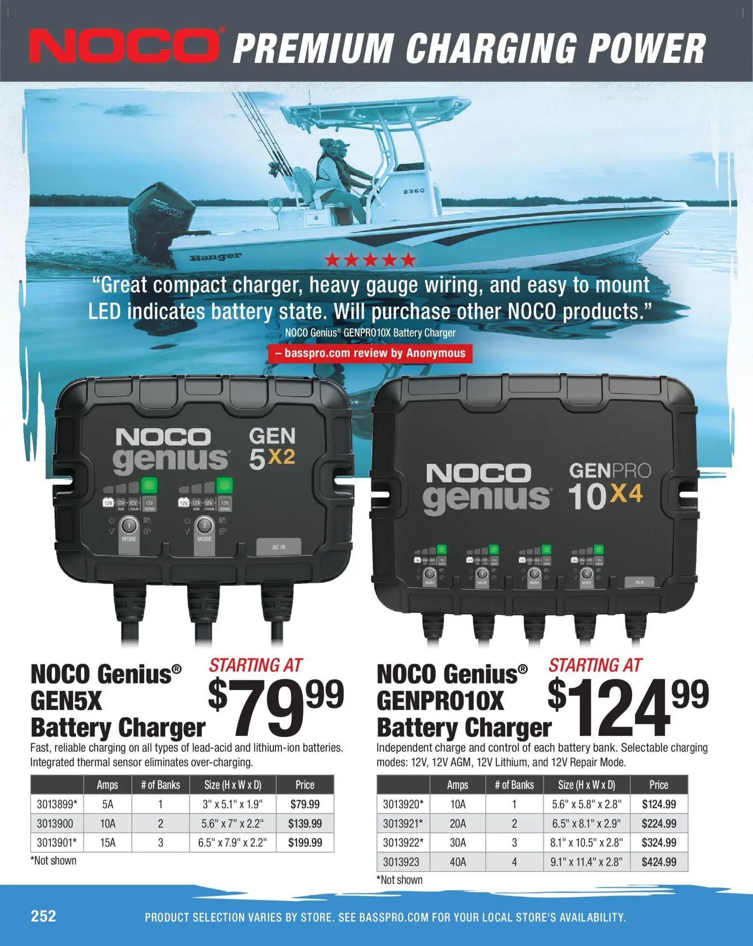 cabelas - Cabela's Saltwater Specialist 26 - from Monday 12/15 2025 - page: 252